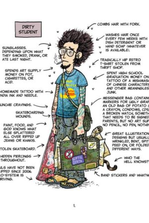Which Art Student Are You? - Image 2