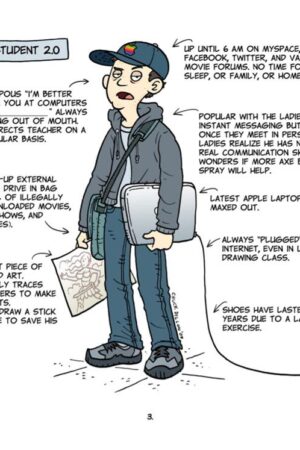 Which Art Student Are You? - Image 3