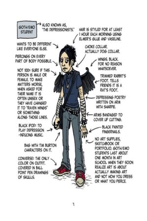 Which Art Student Are You? - Image 4